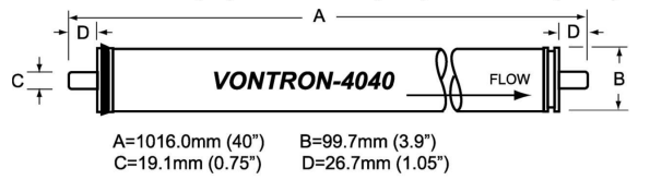 kích thước màng vontron 4040